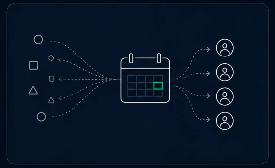 b2b opportunity creation